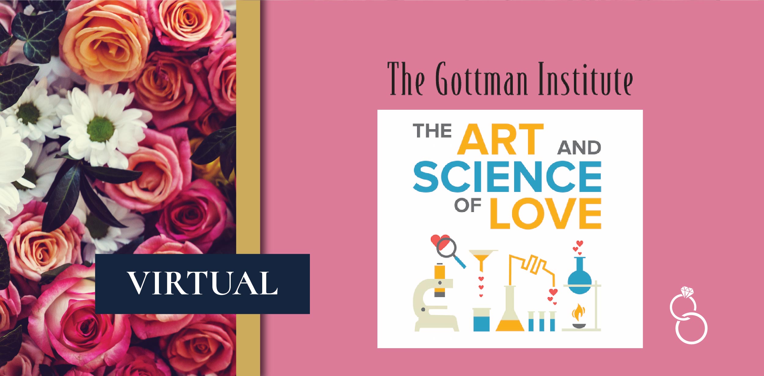 Moderated The Art And Science Of Love Online May June 2021 Dr John Crossen